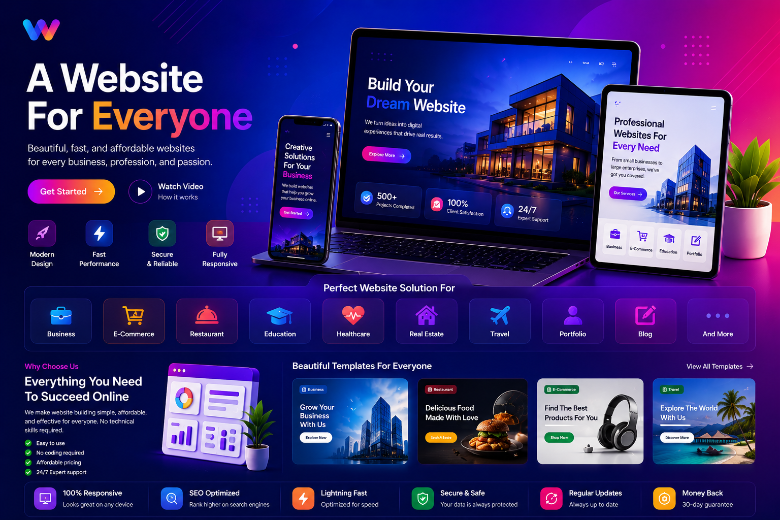 TNSHOPS.IN Development